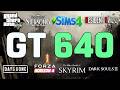 Gaming with a GT 640 1GB in 2026 - Test in 100 Games