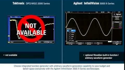 Keysight InfiniiVision 3000 X-Series vs. Tektronix DPO/MSO 2000 Series oscilloscopes