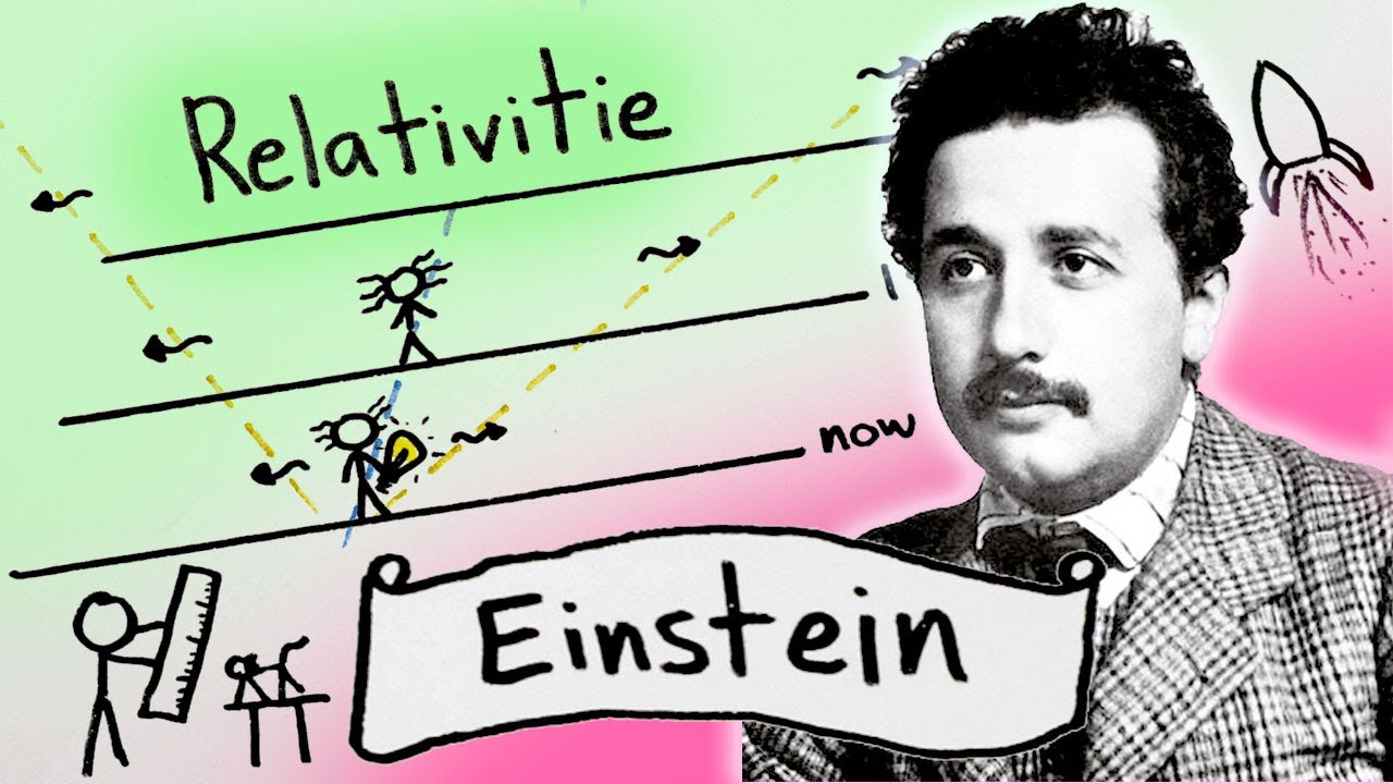 Einstein and The Special Theory of Relativity