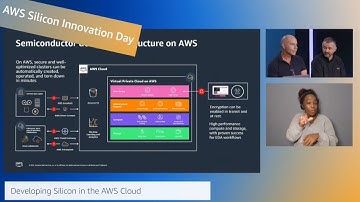 AWS On Air ft. Silicon Innovation: Using AWS Cloud to develop Silicon
