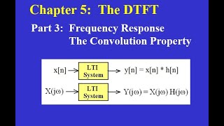 Chapter 05 Part 3:  Frequency Response and the Convolution Property