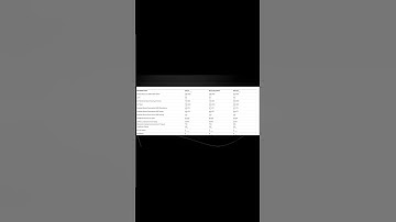 Discover the Power of GPT-5: The Game-Changing AI Technology You Need to Know About!