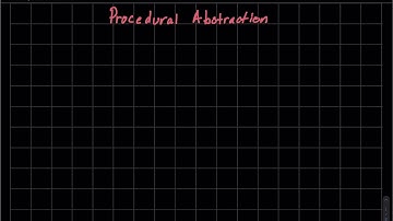 Procedural Abstraction