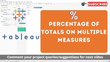 Percentage of total on multiple measures in Tableau | Percentage of total not available in Tableau