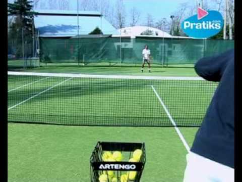 Comment faire le revers  une main au tennis