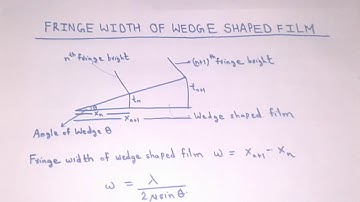 Fringe Width in wedge shaped film concept