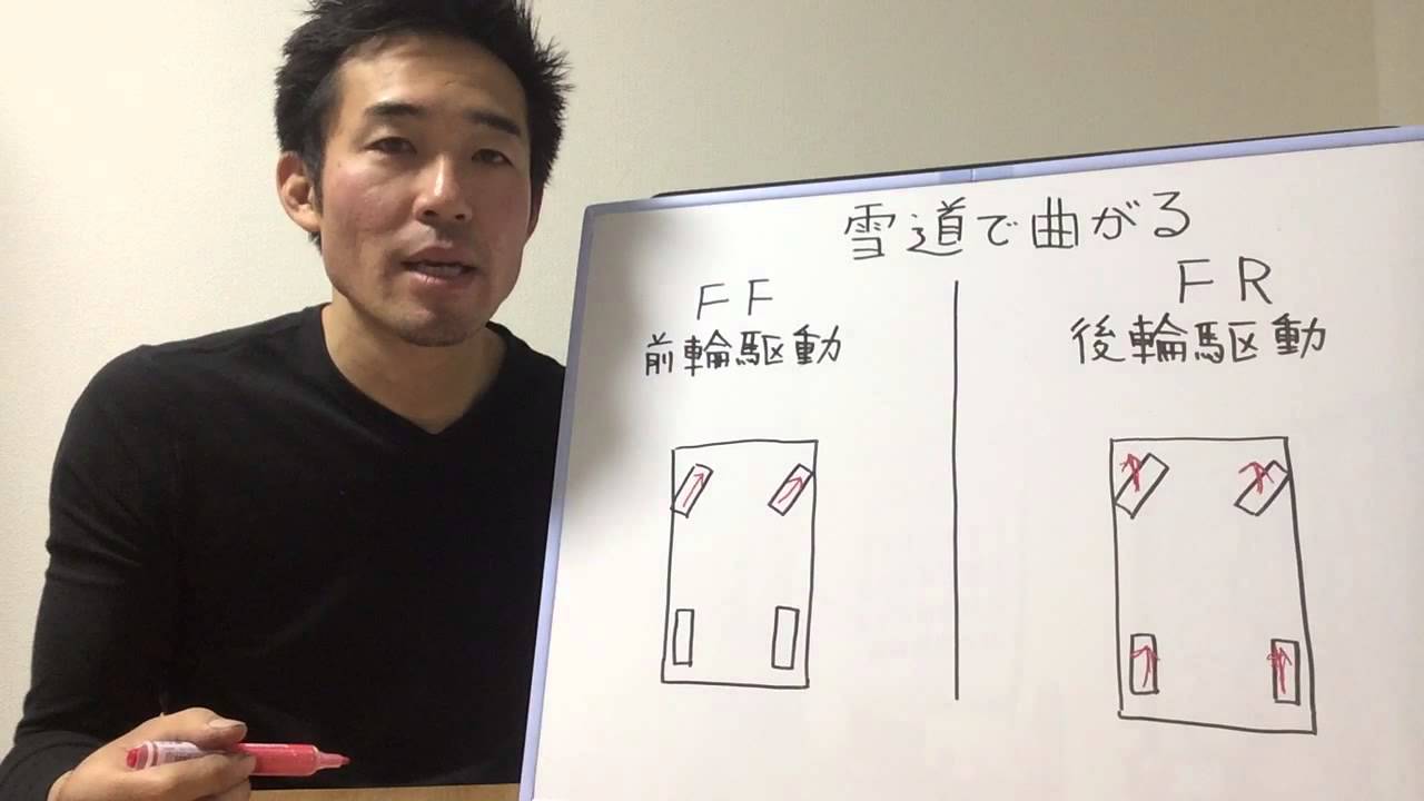 雪道ffとfrのどっちが有利 Wiki Safety