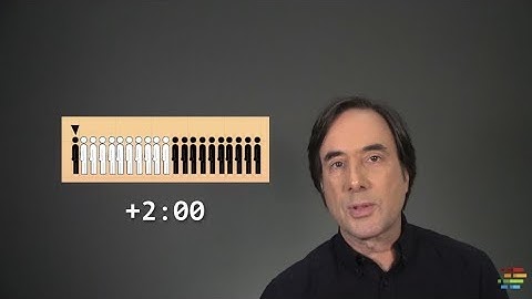 Reactive programming tutorial: Reactica architecture