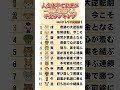 【老後逆転劇】人生後半で財運が一気に花開く人 干支ランキング