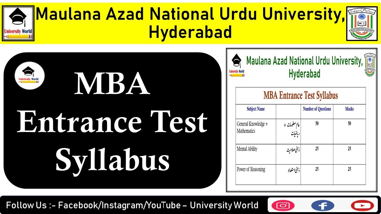 Manuu MBA Entrance Test Syllabus 2022 || MBA Entrance Syllabus Manuu || University World