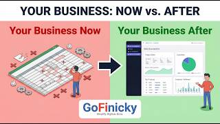 GoFinicky SmartDesk Demo | Manage Leads, Quotations, GST Reports & Payments from Your Phone