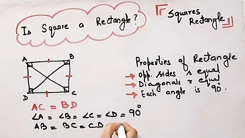 Is every square a rectangle I