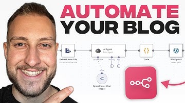 How to Automate Your WordPress Blog with N8N & AI For FREE