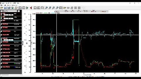 Holley HP Dominator EFI ECU datalogging.  How to setup automatic data logging for the dragstrip.