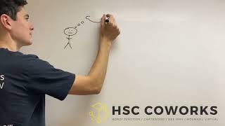 Igtv Key Behaviours Own It Hsc Coworks