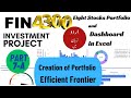 Fin 4300 Part 7 stock portfolio and dashboard in excel in urdu calculate  Portfolio Return, Stdev