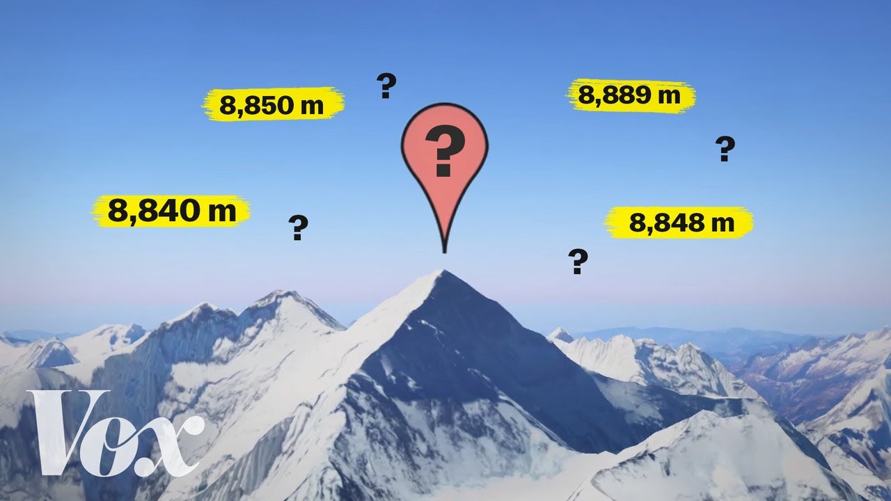 average height of himalayas