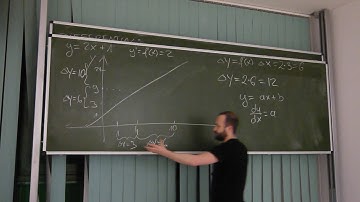 01. IEA: Differentials