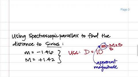 Characterizing Stars II – Part 4: Spectroscopic Parallax