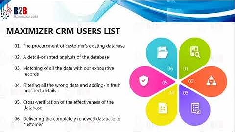 Top Maximizer CRM Users List