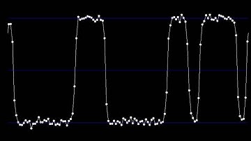 Chain of particles in a double-well potential with noise, weak coupling.