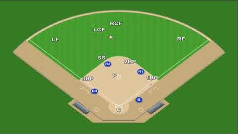 Complete Guide to Slowpitch Softball: Defensive plays