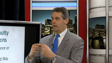 Required Minimum Distributions in Retirement - Steve Savant