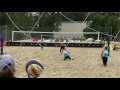 Beach volleyball Russia championship 2016. Syntul. 03 Sviridova-Sviridova and Petrunina-Kopylova