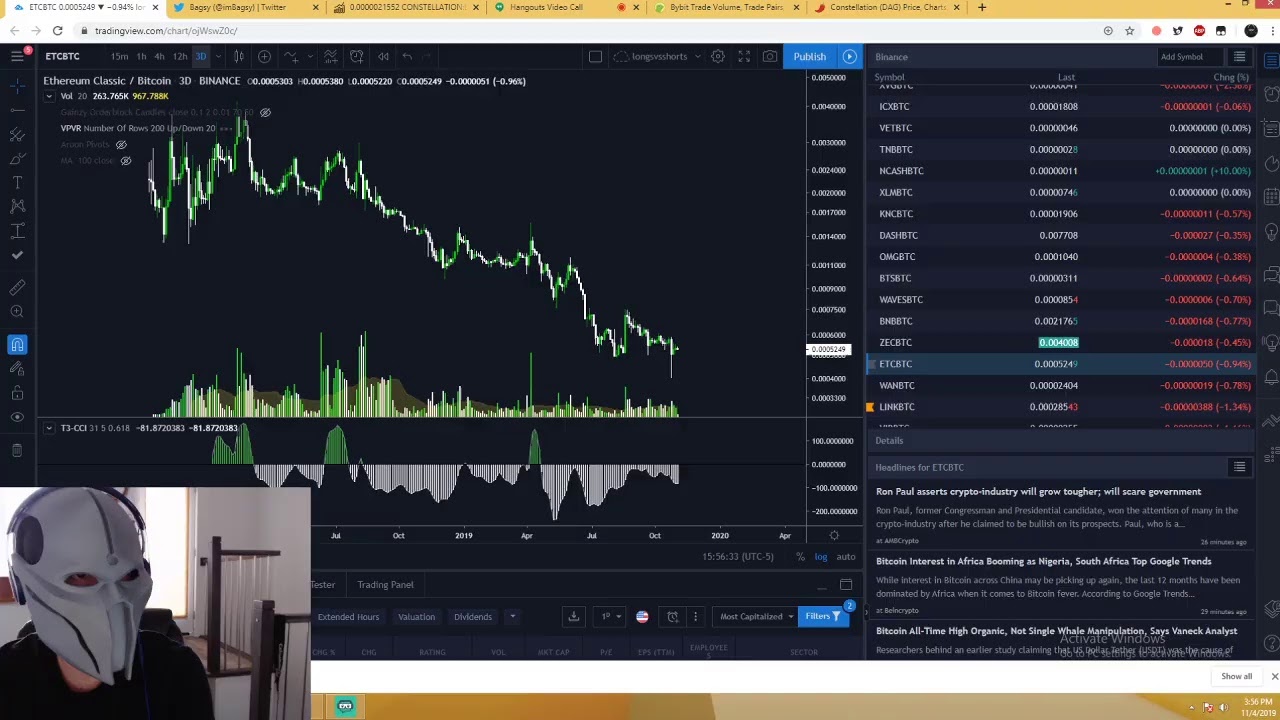 World Crypto Con Recap + opportunities w/ @HackermanAce