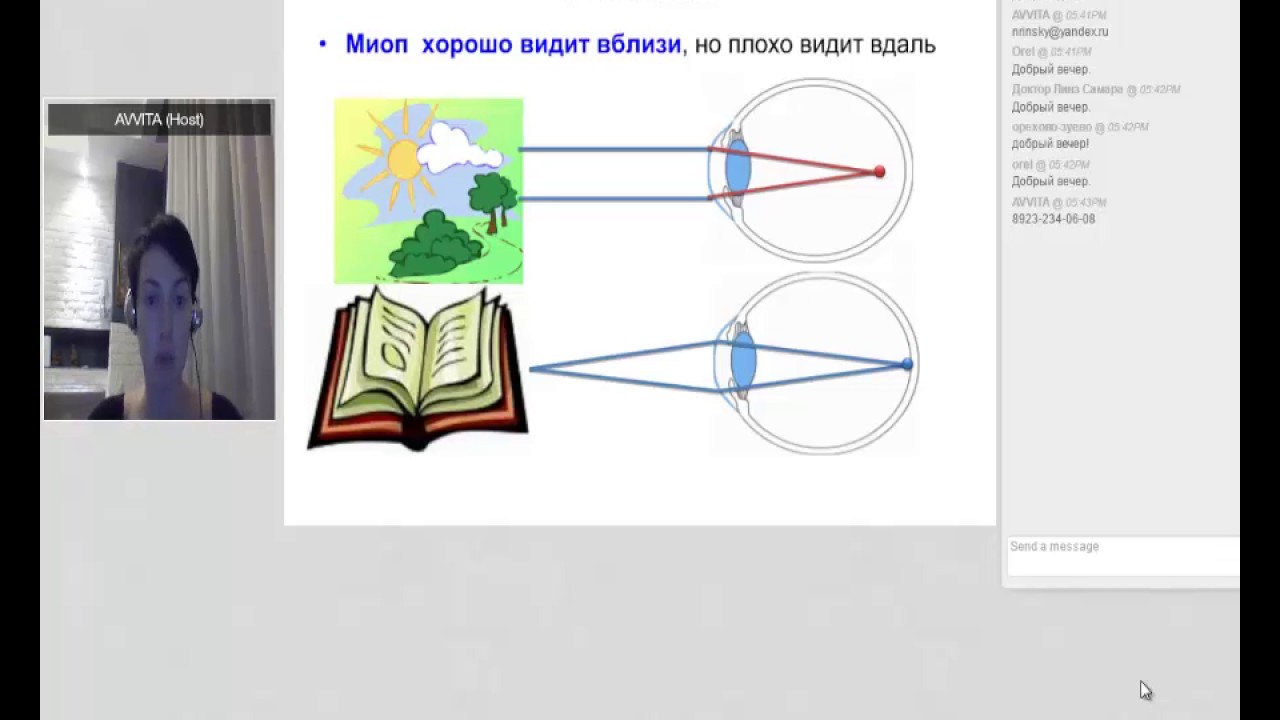 Ринская Н В  Глаз, как оптический прибор и коррекция пресбиопии