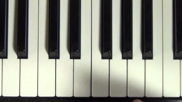 Mandolin E natural minor scales- print free TAB at Fretboard Toolbox