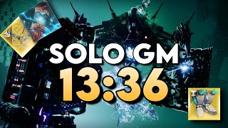 SOLO Grandmaster Hypernet Current in LESS than 14 Minutes! (13:36, WR) Profile