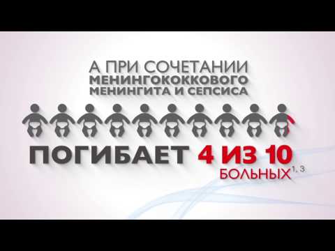 Менингококковая инфекция