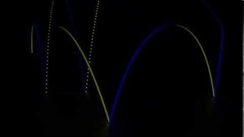 Particle Velocity Highlight