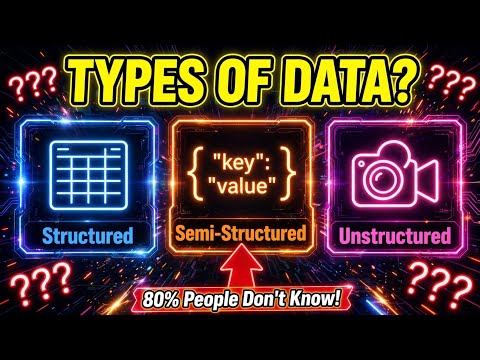 3 Types of Data Explained in  2 Minutes | Structured vs Semi-Structured vs Unstructured Data