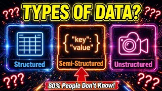 Details 3 Types of Data Explained in 5 Minutes | Structured vs Semi-Structured vs Unstructured Data News