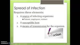 Infection Control part 1