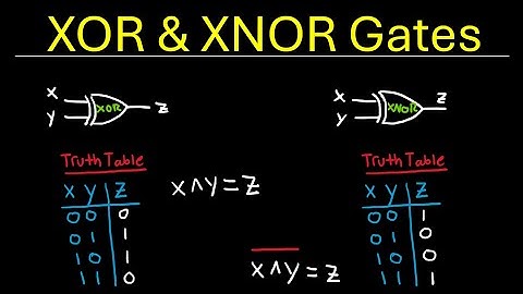 Digital Electronics - XOR & XNOR Gates