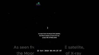 RXTE Views X-ray Pulsar Occulted By The Moon shorts youtubeshorts moon