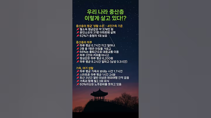 우리나라 중산층은 이렇게 살고있다 #명언 #좋은글 #우리나라 #중산층