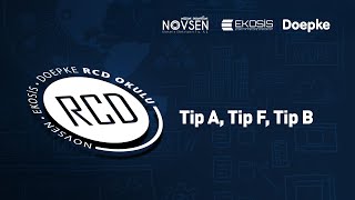 Tip A Tip F Tip B Rcd Karşılaştırması Ts En 62423E Göre Seçim Rehberi