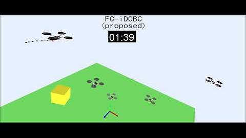 Formation control of quadrotors with intelligent disturbance observer-based control