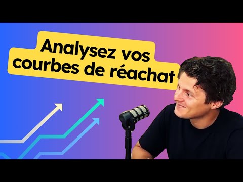 Email marketing en