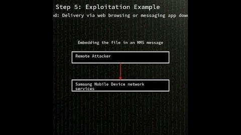 Samsung devices: Out-of-bounds write in libimagecodec.quram.so (CVE-2025-21043) #shorts