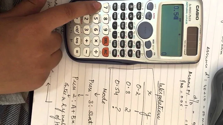 Simple interpolation fx-991ES Plus