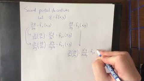 Second partial derivatives and Clairaut’s Theorem
