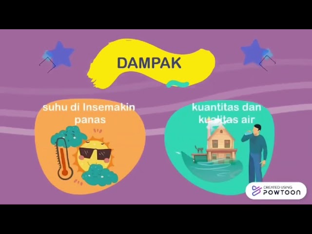 Fakta-fakta Perubahan Lingkungan Kelas X Ipa class=