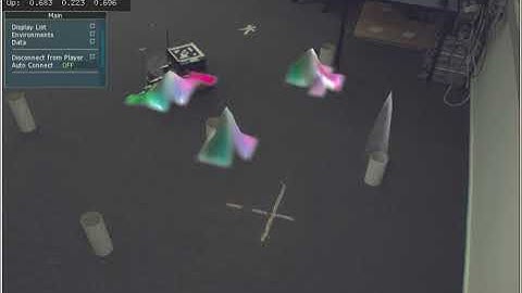 Augmented Reality (AR) visualization techniques for SLAM algorithms