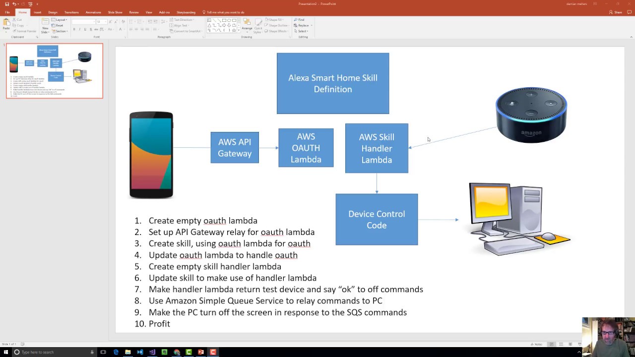 Live coding an Alexa Smart Home skill from scratch in C# ...