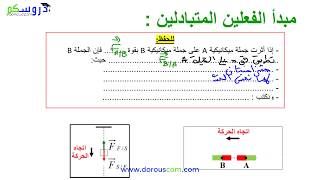 ملخص و تمرين : مبدأ الفعلين المتبادلين للسنة الرابعة متوسط مع الأستاذ وسيم حلاسة